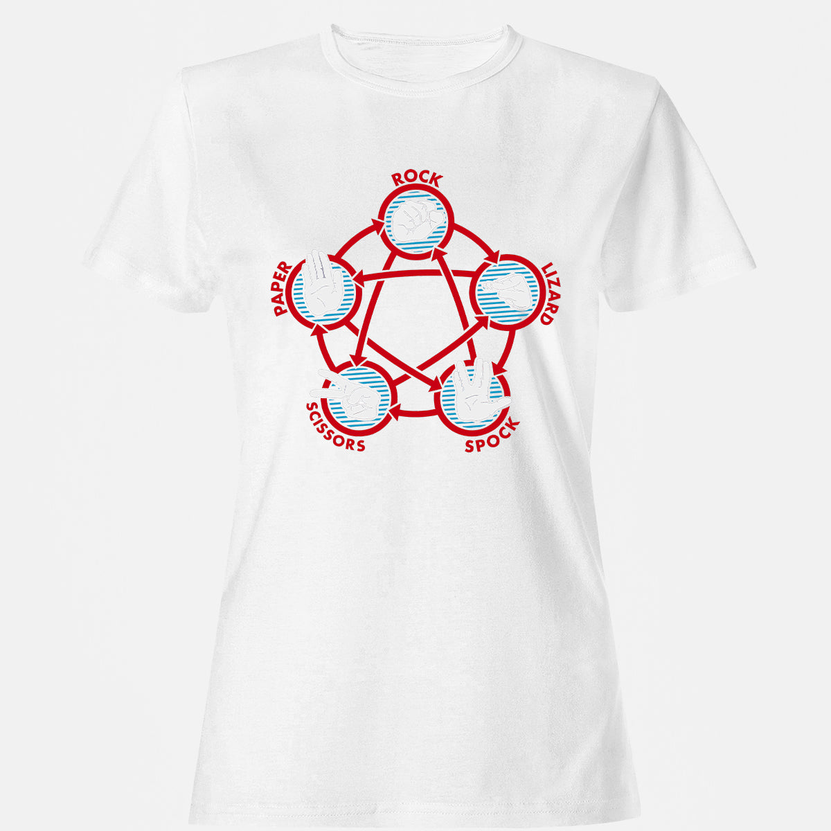 Women's T-Shirt - 62YE1NZ6 - White - 16