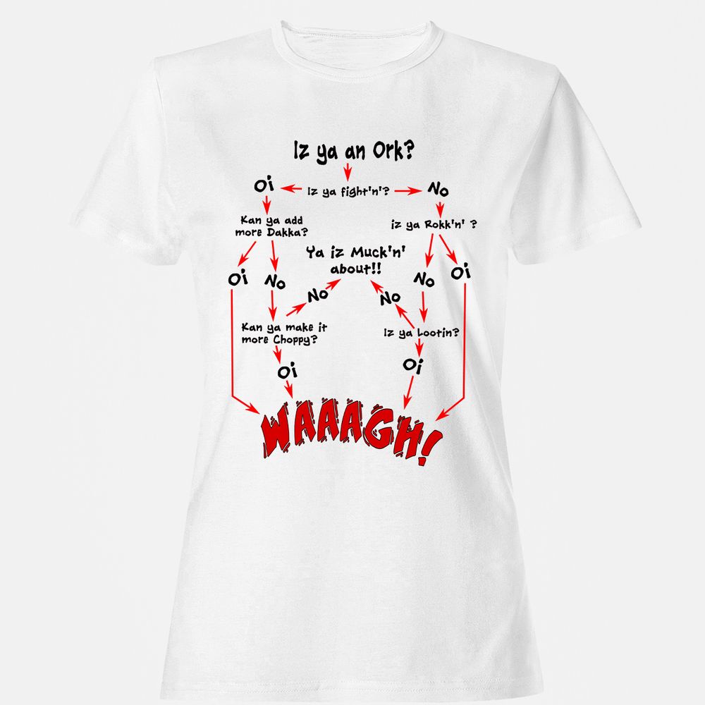 Women's T-Shirt - 7UCDRD8U - White - 16