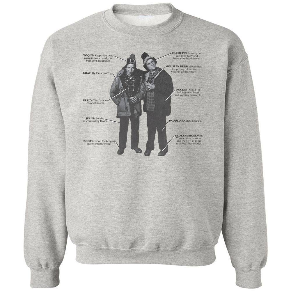 Are you a hoser? - Ash - 2