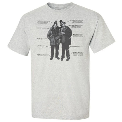 Are you a hoser? - Ash - 2