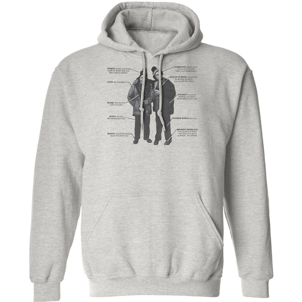 Are you a hoser? - Ash - 2