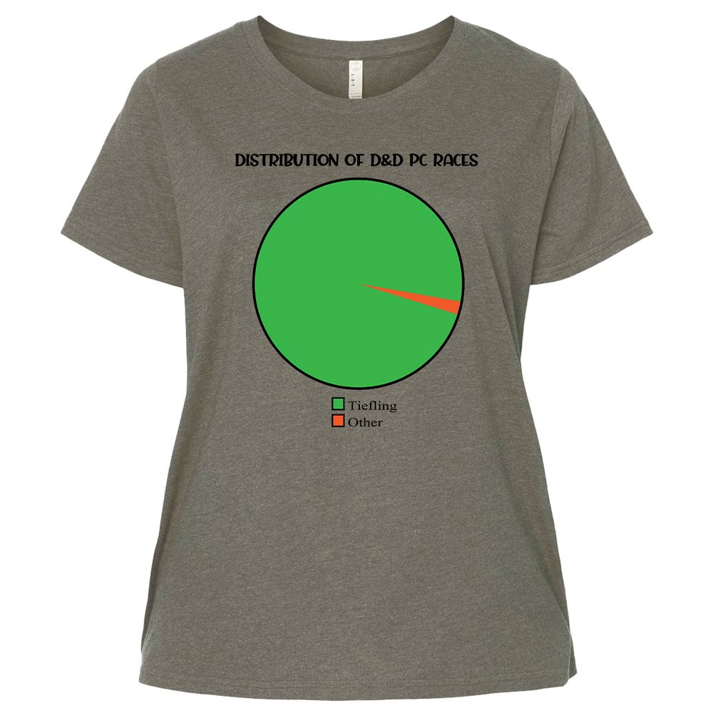 Ladies Curvy Jersey - LYJZEUN6 - Bamboo Blackout - 2