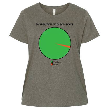 Ladies Curvy Jersey - LYJZEUN6 - Bamboo Blackout - 2