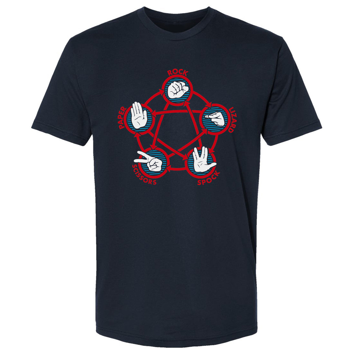 Premium Unisex T-Shirt - EUTHFMP9 - Midnight Navy - 2