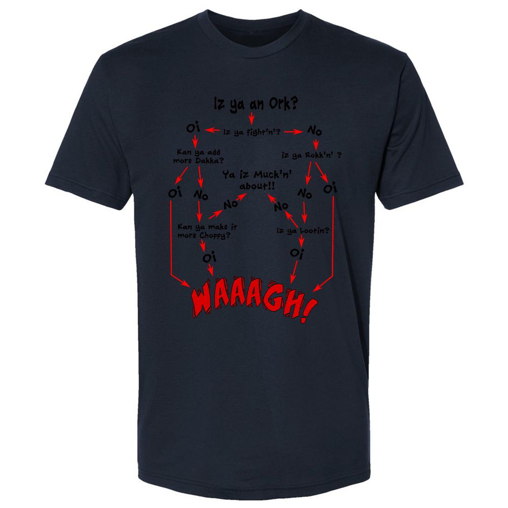 Premium Unisex T-Shirt - 6KPRT4YS - Midnight Navy - 2