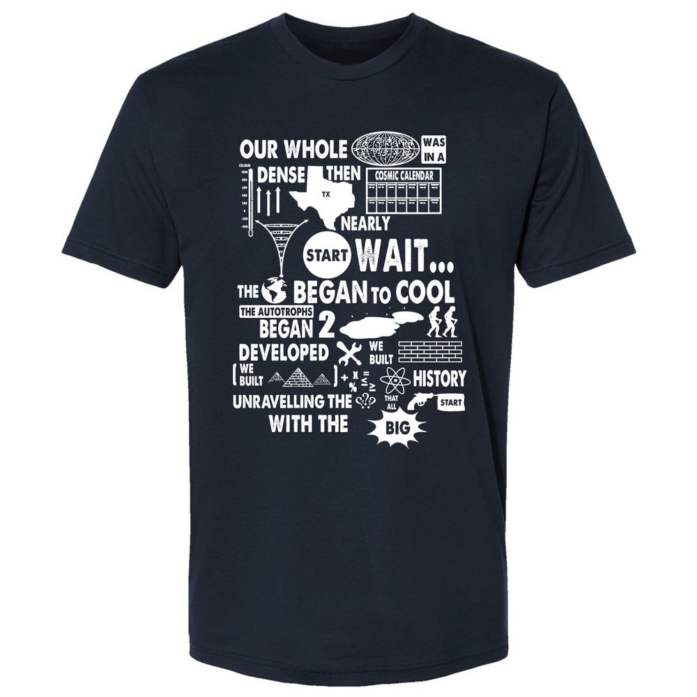 Premium Unisex T-Shirt - LWZJV7MB - Midnight Navy - 2
