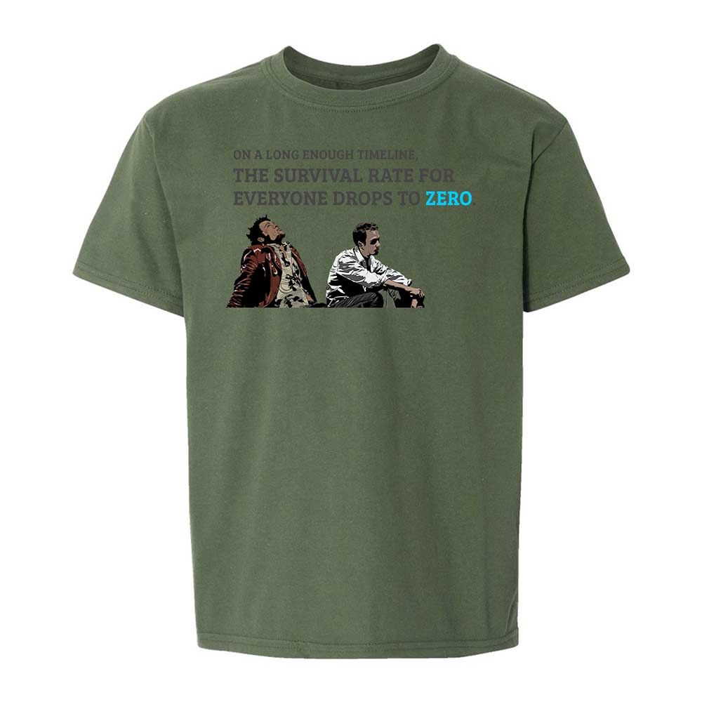 Survivability - Military Green - 20