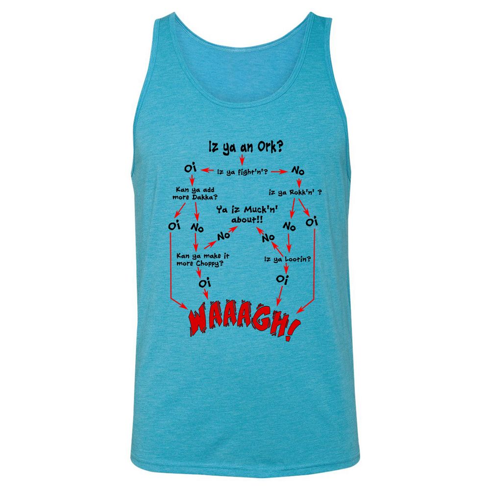 Unisex Jersey Tank - UYUQK5J4 - Aqua Triblend - 3