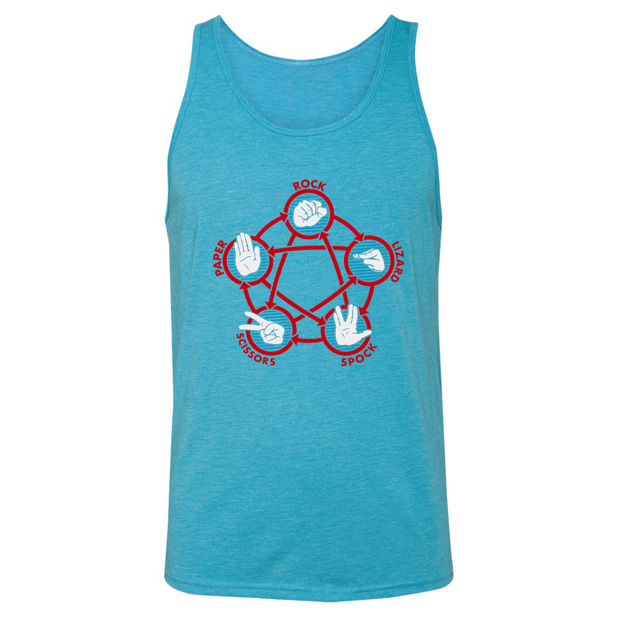 Unisex Jersey Tank - 1DGJQ3D8 - Aqua Triblend - 3