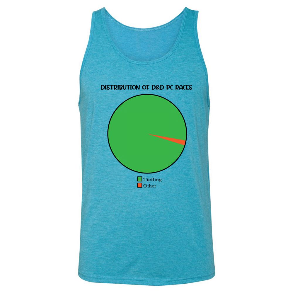 Unisex Jersey Tank - 79BJ135Y - Aqua Triblend - 3