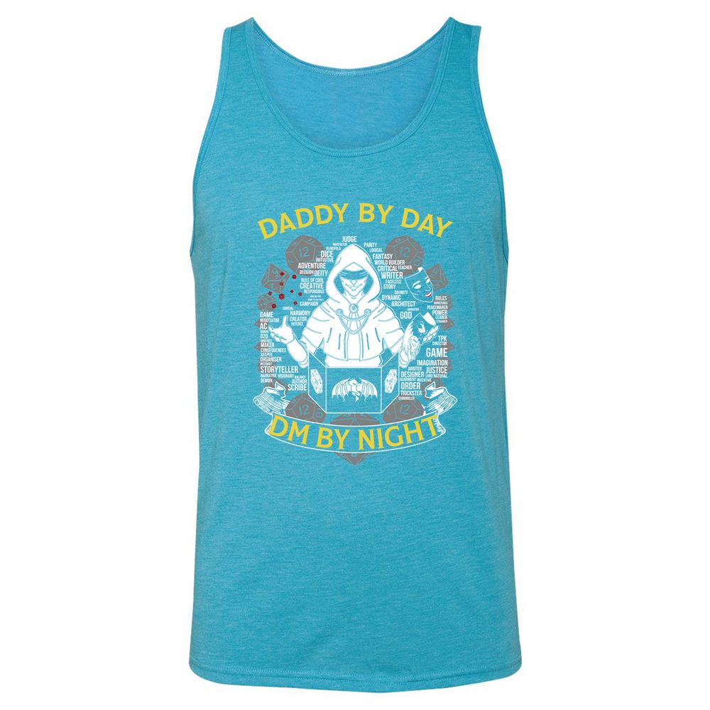 Unisex Jersey Tank - VYQGF2ED - Aqua Triblend - 3