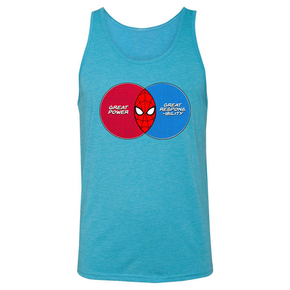 Unisex Jersey Tank - HF3TCXM6 - Aqua Triblend - 3