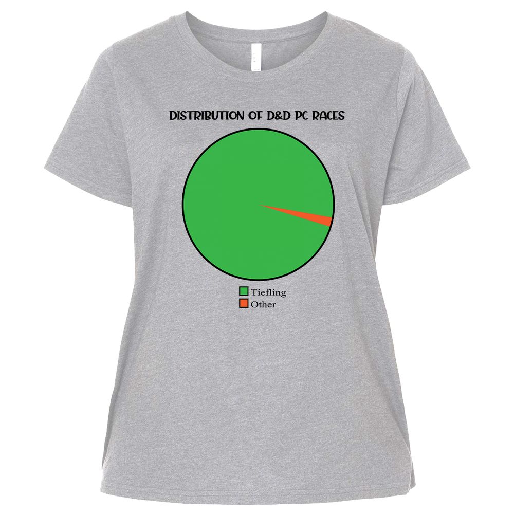 Ladies Curvy Jersey - LYJZEUN6 - Heather - 3