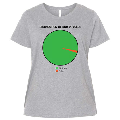 Ladies Curvy Jersey - LYJZEUN6 - Heather - 3