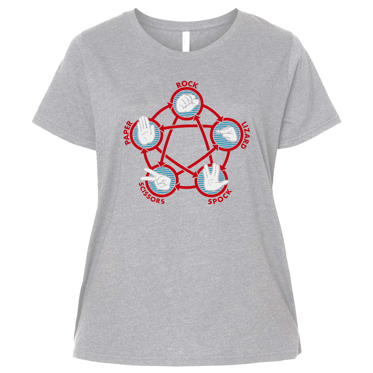 Ladies Curvy Jersey - QEQLLYTF - Heather - 3