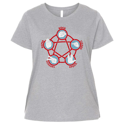 Ladies Curvy Jersey - QEQLLYTF - Heather - 3