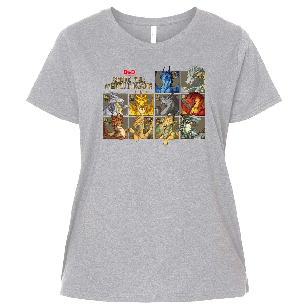 Ladies Curvy Jersey - KUUD68GK - Heather - 3