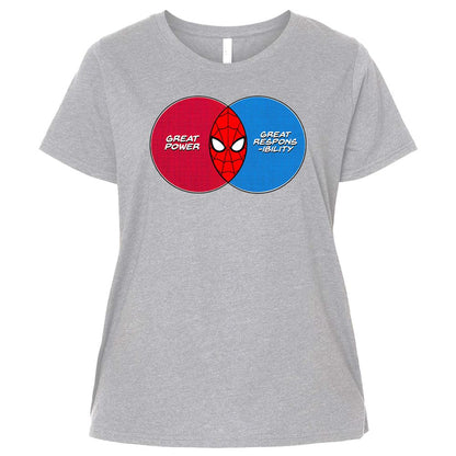 Ladies Curvy Jersey - QVR4YNTE - Heather - 3