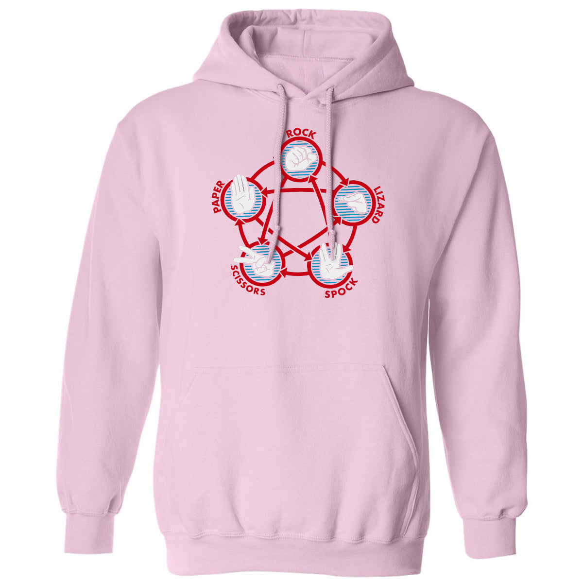 Classic Unisex Hoodie - U7BHWRB3 - Light Pink - 3