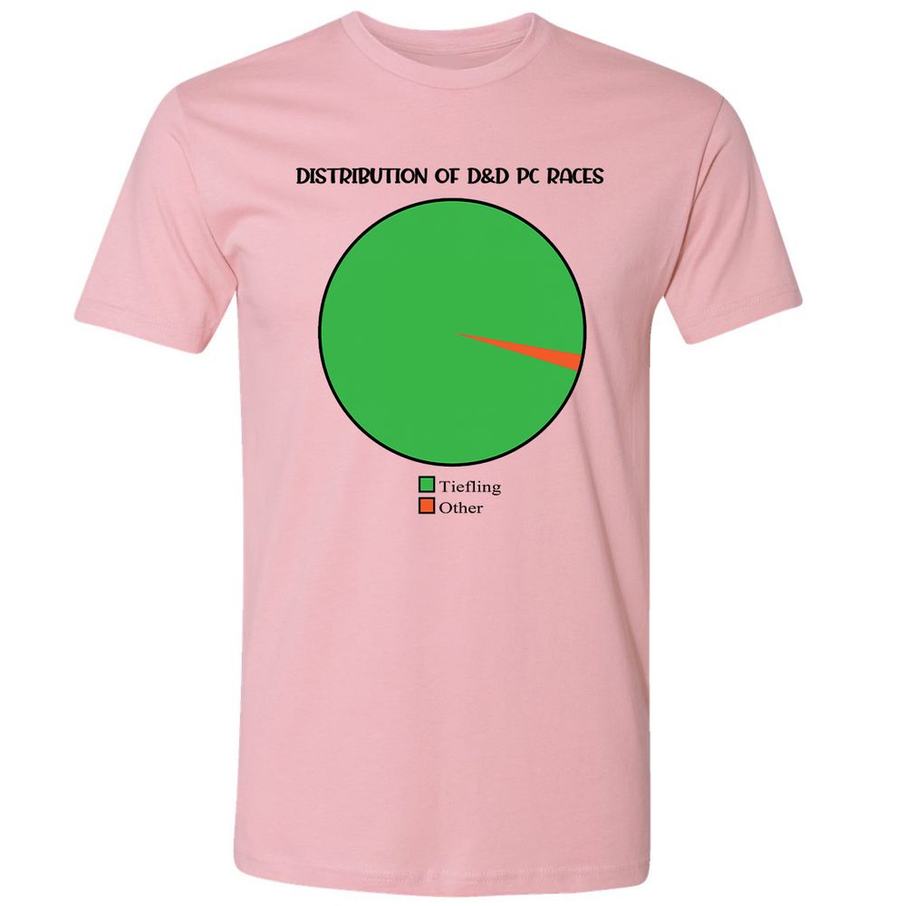 Premium Unisex T-Shirt - UE27YYH3 - Light Pink - 3