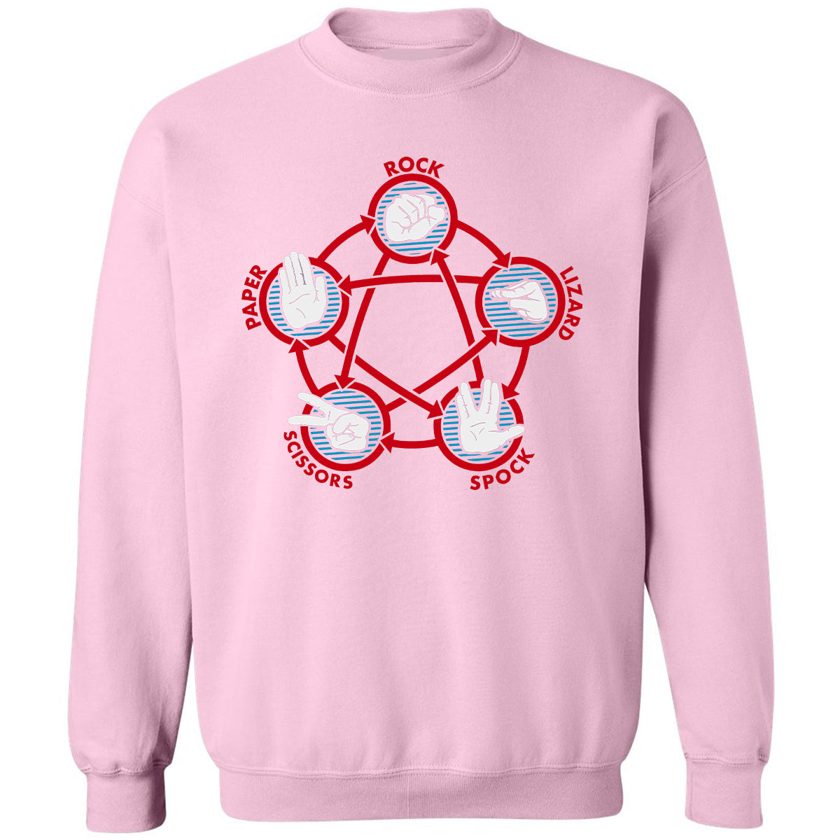 Classic Unisex Sweatshirt - JD5XRLZF - Light Pink - 3