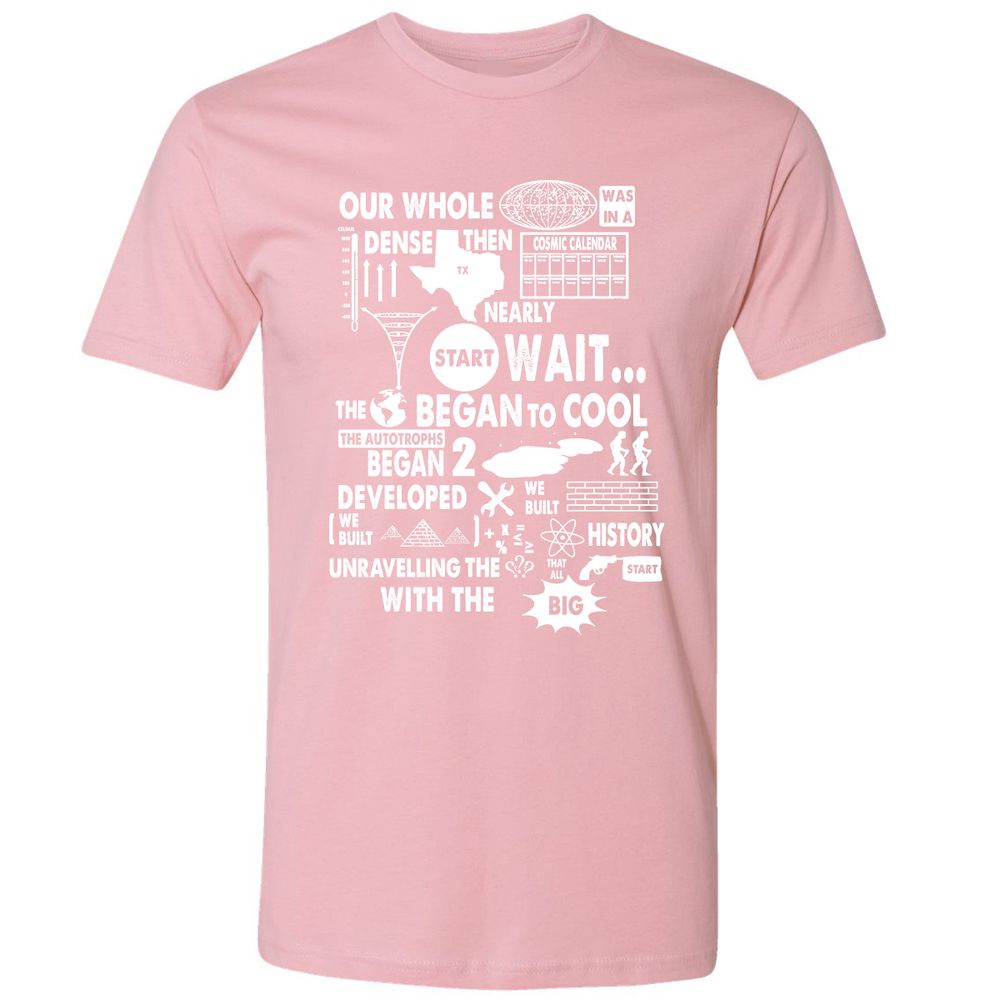 Premium Unisex T-Shirt - LWZJV7MB - Light Pink - 3