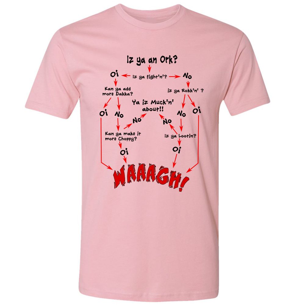 Premium Unisex T-Shirt - 6KPRT4YS - Light Pink - 3
