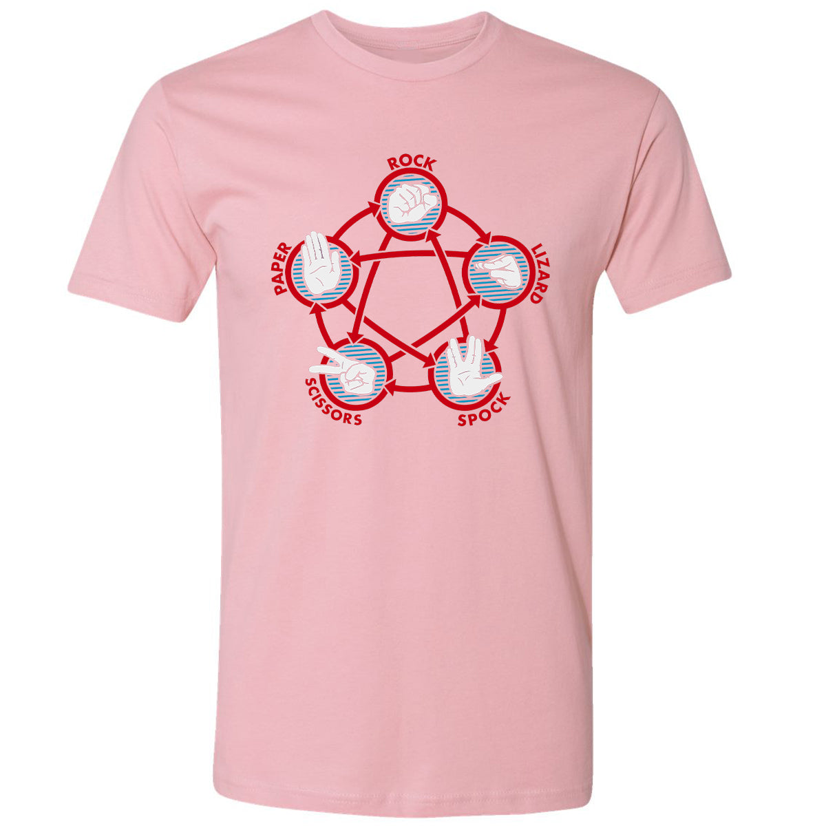 Premium Unisex T-Shirt - EUTHFMP9 - Light Pink - 3