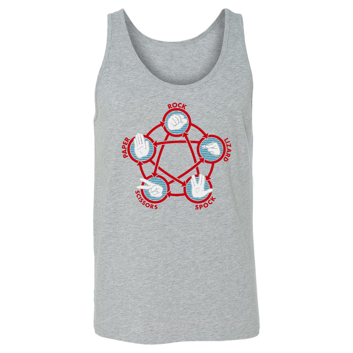 Unisex Jersey Tank - 1DGJQ3D8 - Athletic Heather - 4