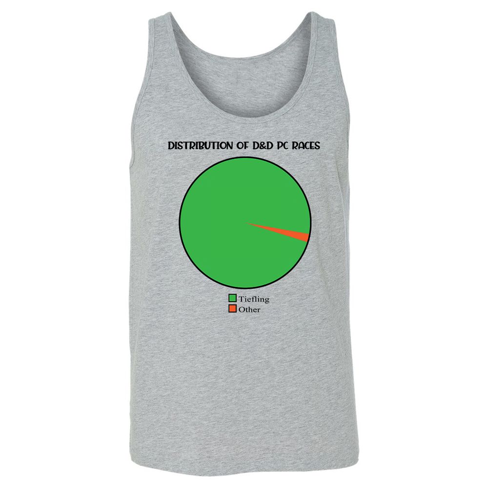 Unisex Jersey Tank - 79BJ135Y - Athletic Heather - 4