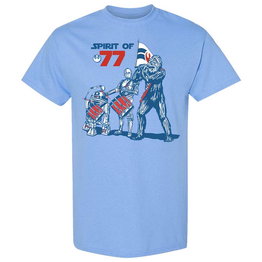 Spirit of 77 - Carolina Blue - 4