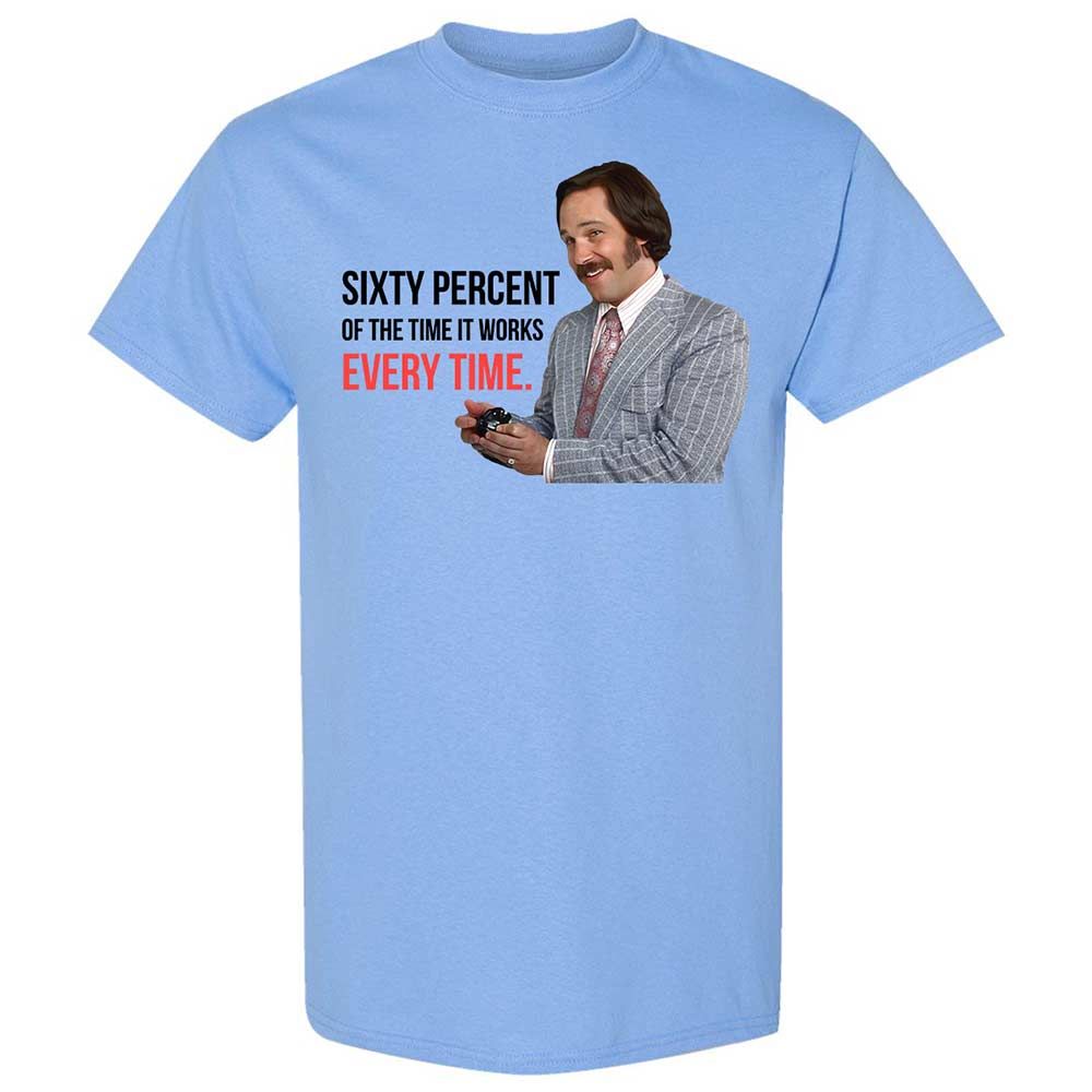Classic Unisex T-Shirt - WCJKFN2F - Carolina Blue - 4