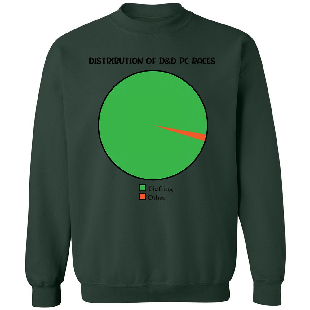 Classic Unisex Sweatshirt - 4G9KNHB9 - Forest Green - 4