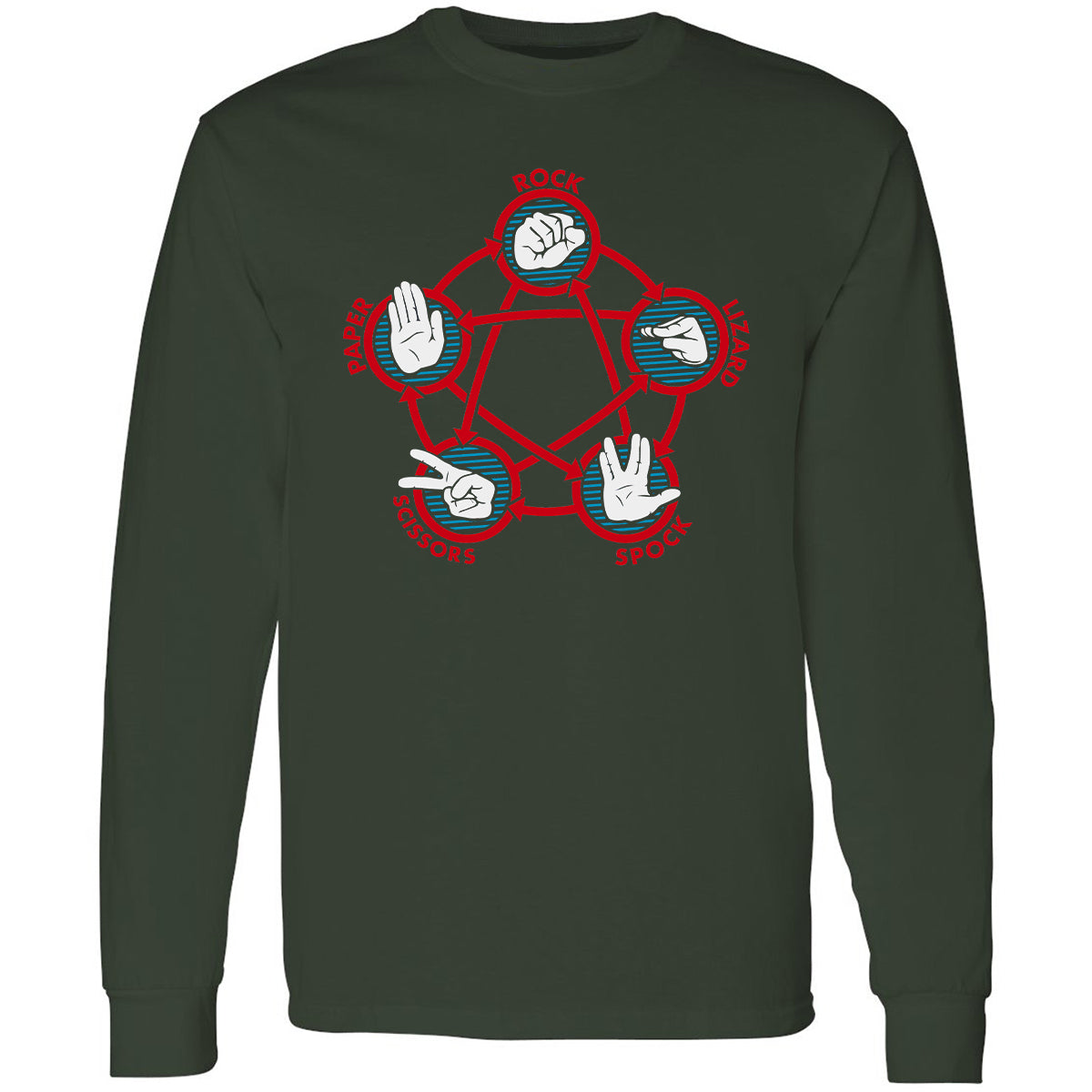 Long Sleeve T-Shirt - V8UTT6SY - Forest Green - 4