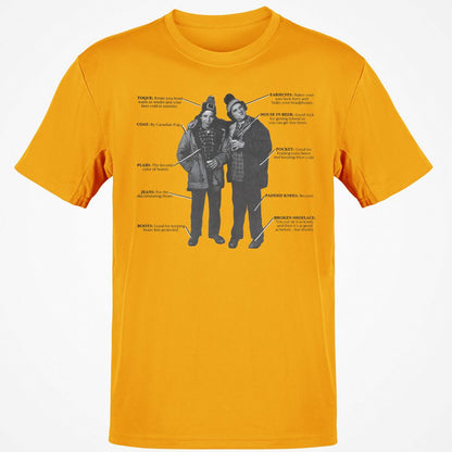 Are you a hoser? - Gold - 4