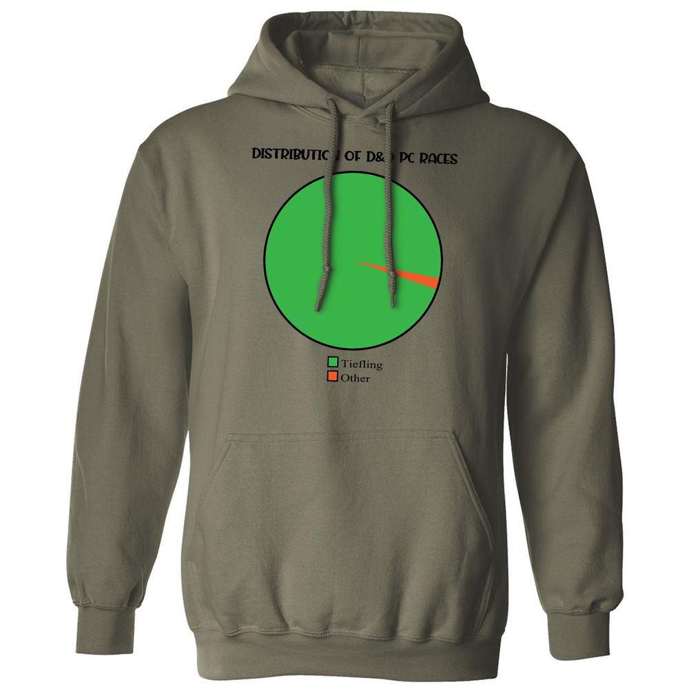 Classic Unisex Hoodie - TXP5KQCR - Military Green - 4