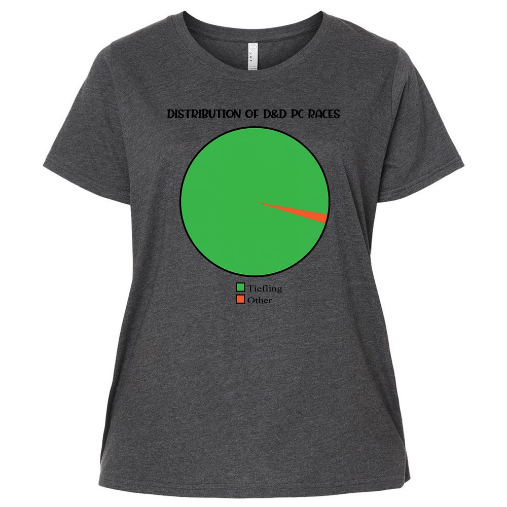 Ladies Curvy Jersey - LYJZEUN6 - Vintage Smoke - 4