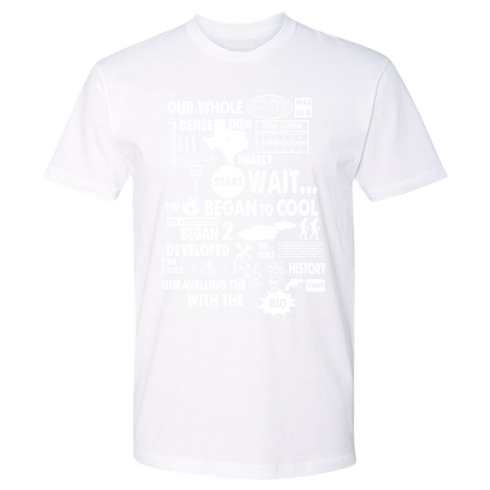 Premium Unisex T-Shirt - LWZJV7MB - White - 4
