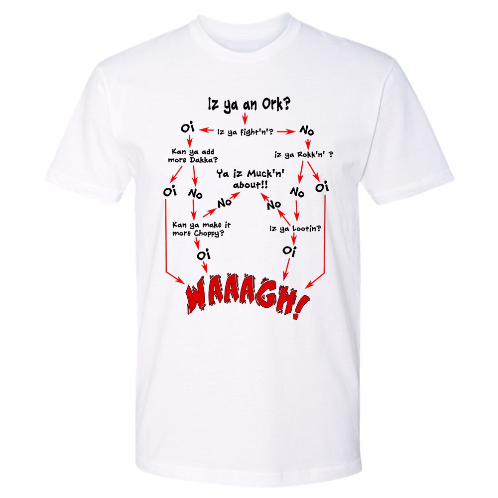 Premium Unisex T-Shirt - 6KPRT4YS - White - 4