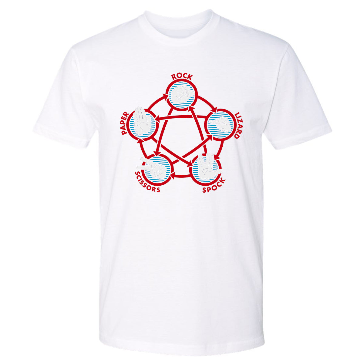 Premium Unisex T-Shirt - EUTHFMP9 - White - 4