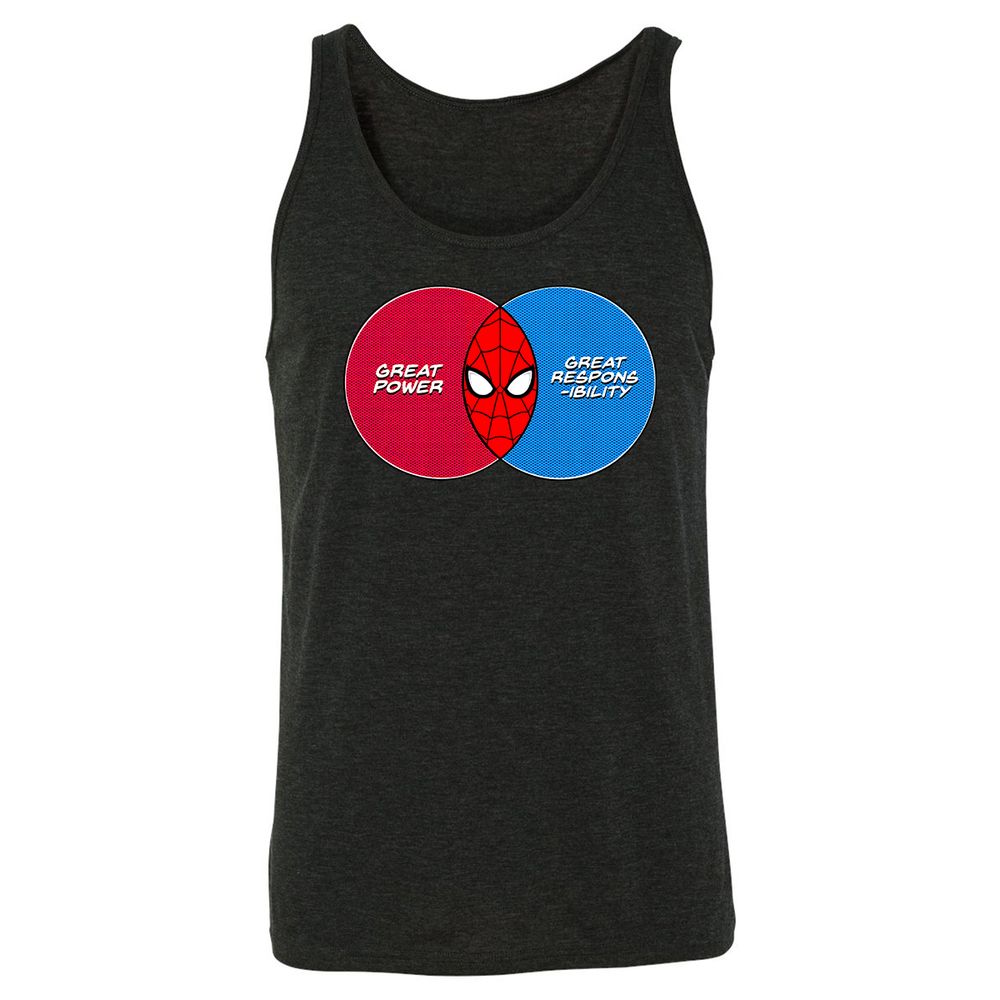 Unisex Jersey Tank - HF3TCXM6 - Charcoal Black Triblend - 5