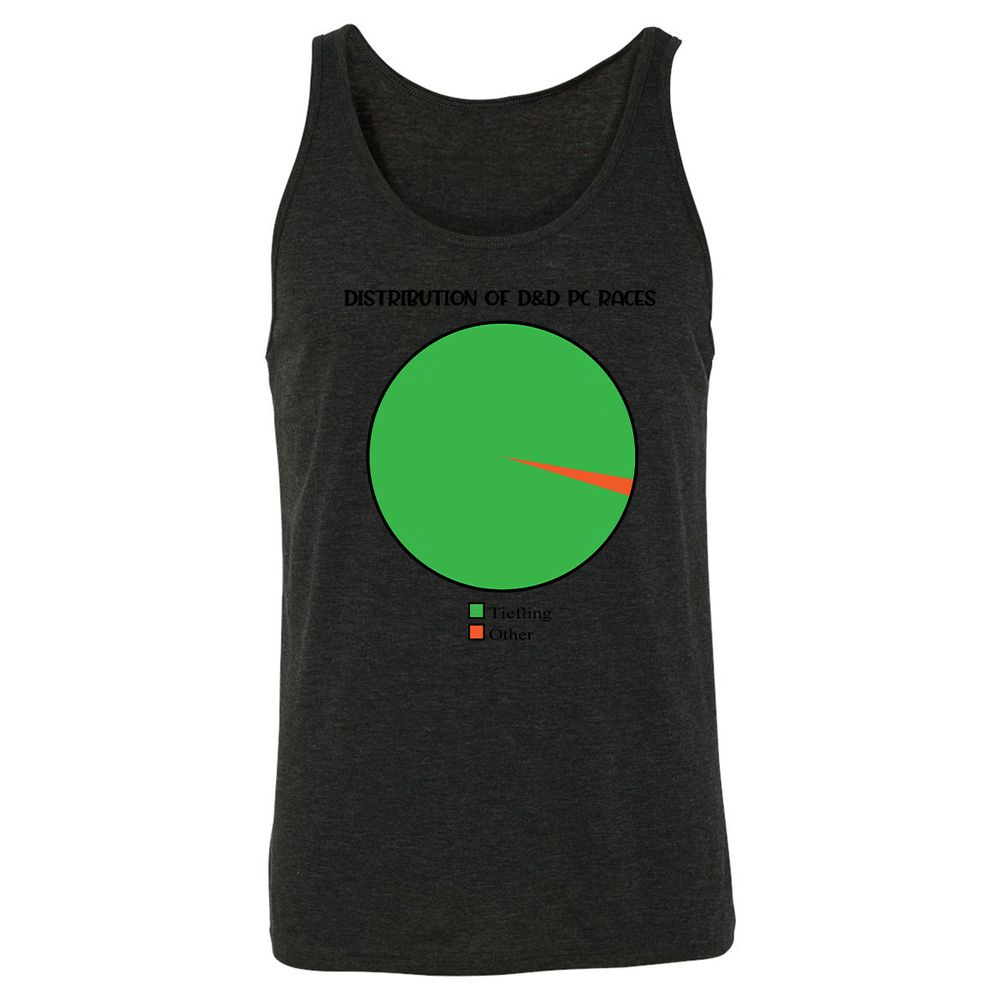 Unisex Jersey Tank - 79BJ135Y - Charcoal Black Triblend - 5