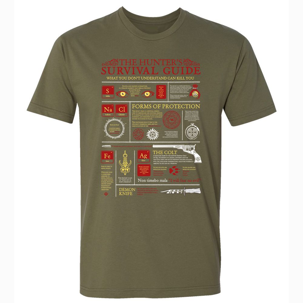 Premium Unisex T-Shirt - NX57V8BN - Military Green - 5
