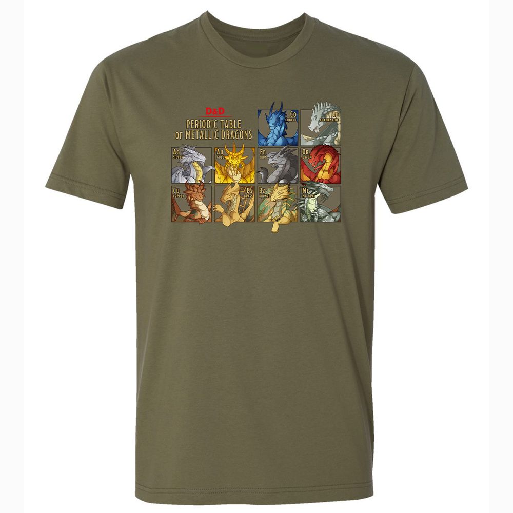 Premium Unisex T-Shirt - ACRMA7U7 - Military Green - 5