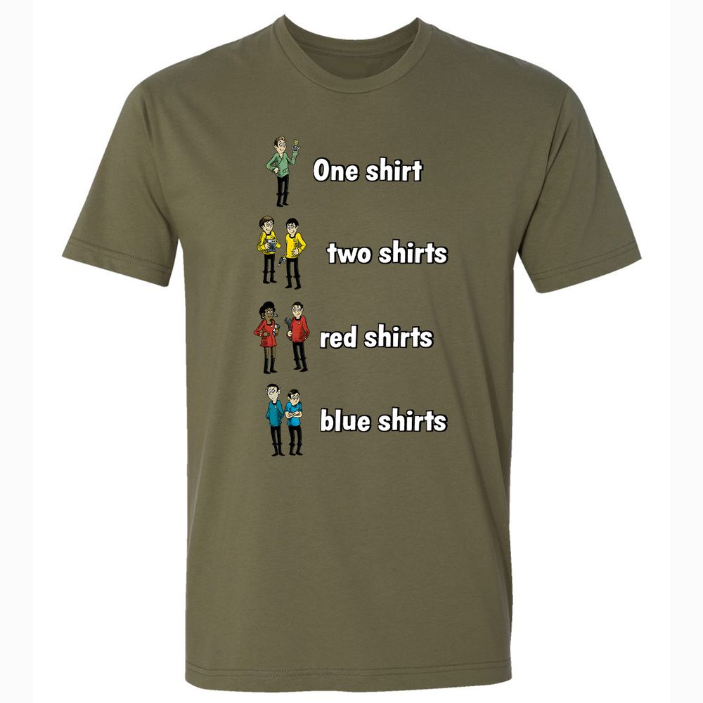 Premium Unisex T-Shirt - FXX4DLS7 - Military Green - 5