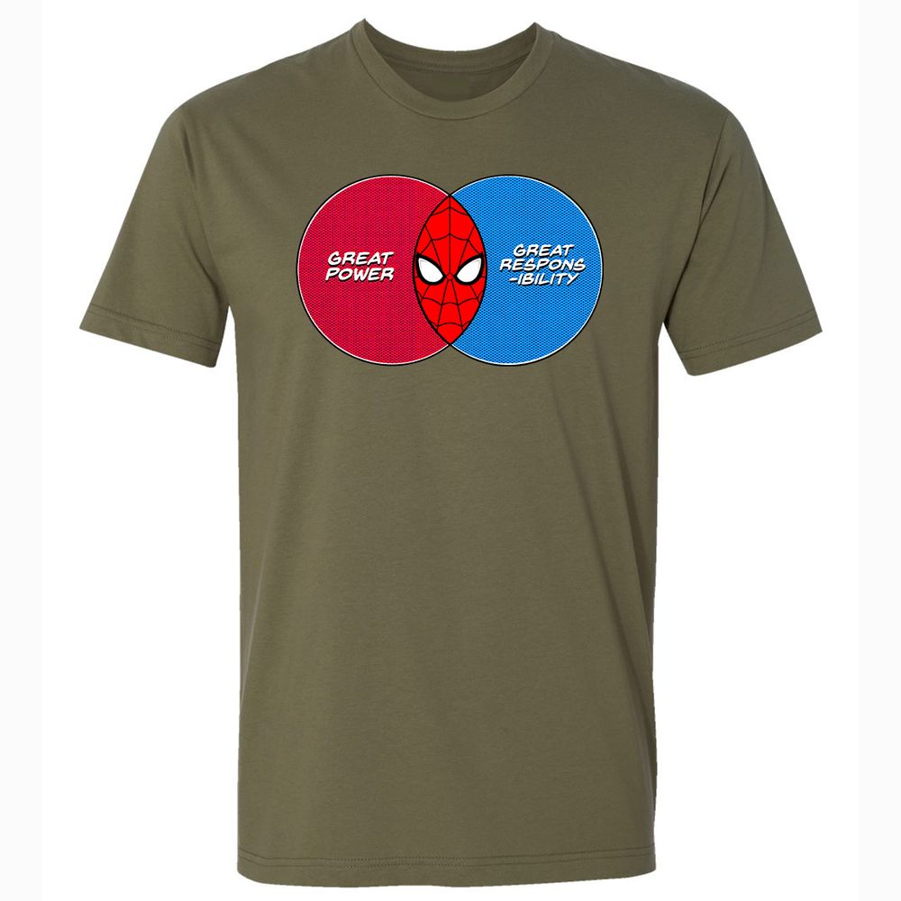 Premium Unisex T-Shirt - A81EJ3A1 - Military Green - 5