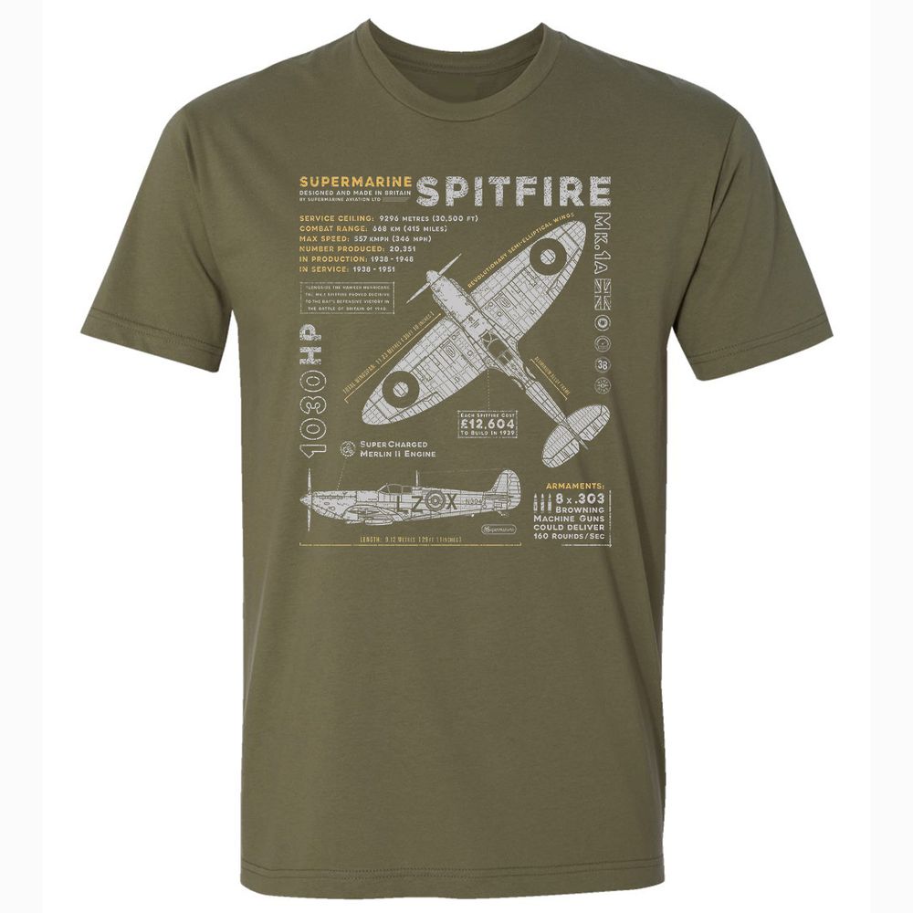 Supermarine Spitfire Essential - Military Green - 5