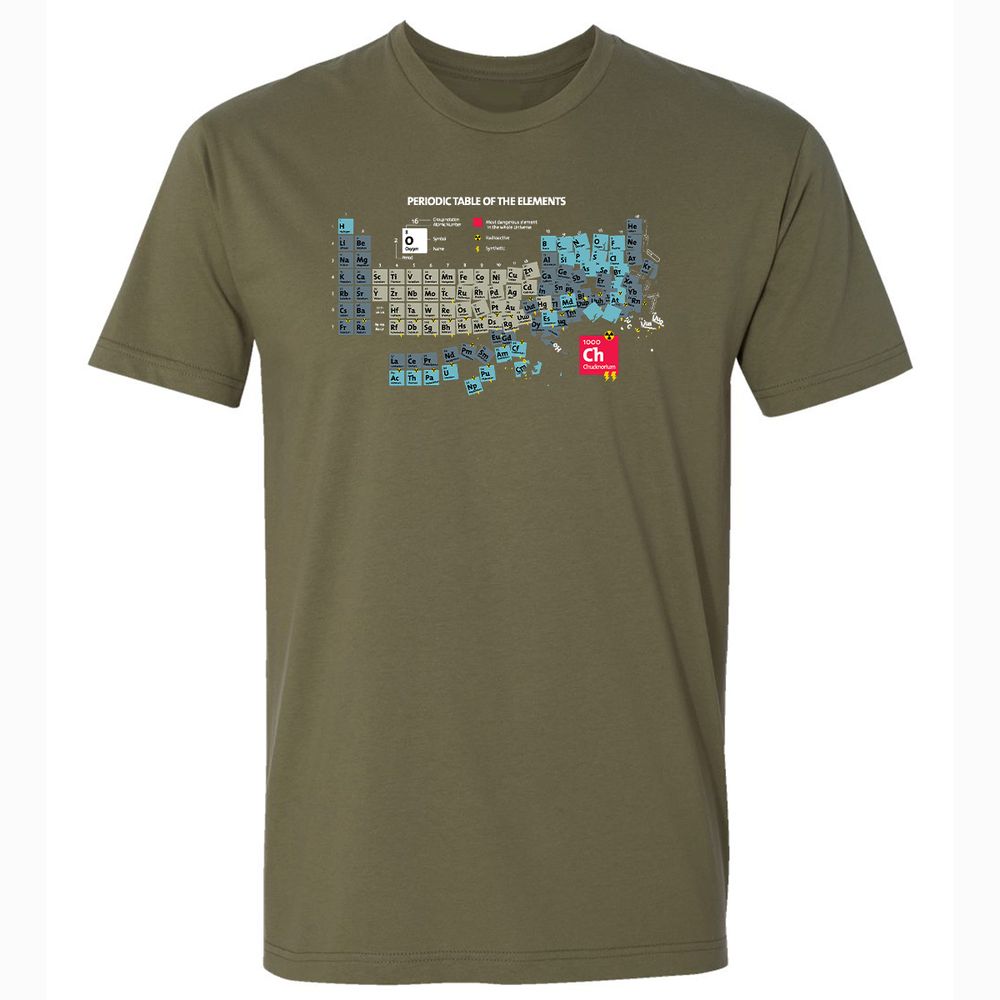 Premium Unisex T-Shirt - ZLN9V2Q6 - Military Green - 5