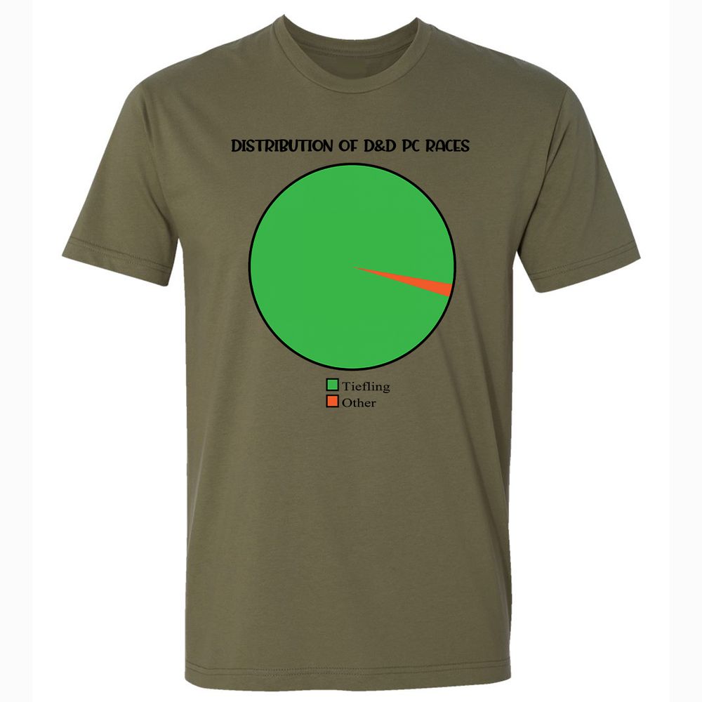 Premium Unisex T-Shirt - UE27YYH3 - Military Green - 5