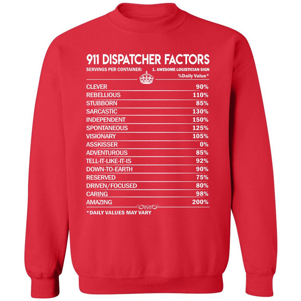 Classic Unisex Sweatshirt - S7GKE2EG - Red - 5